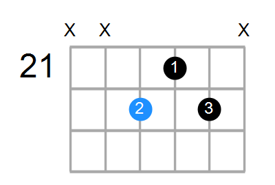 C6 Chord